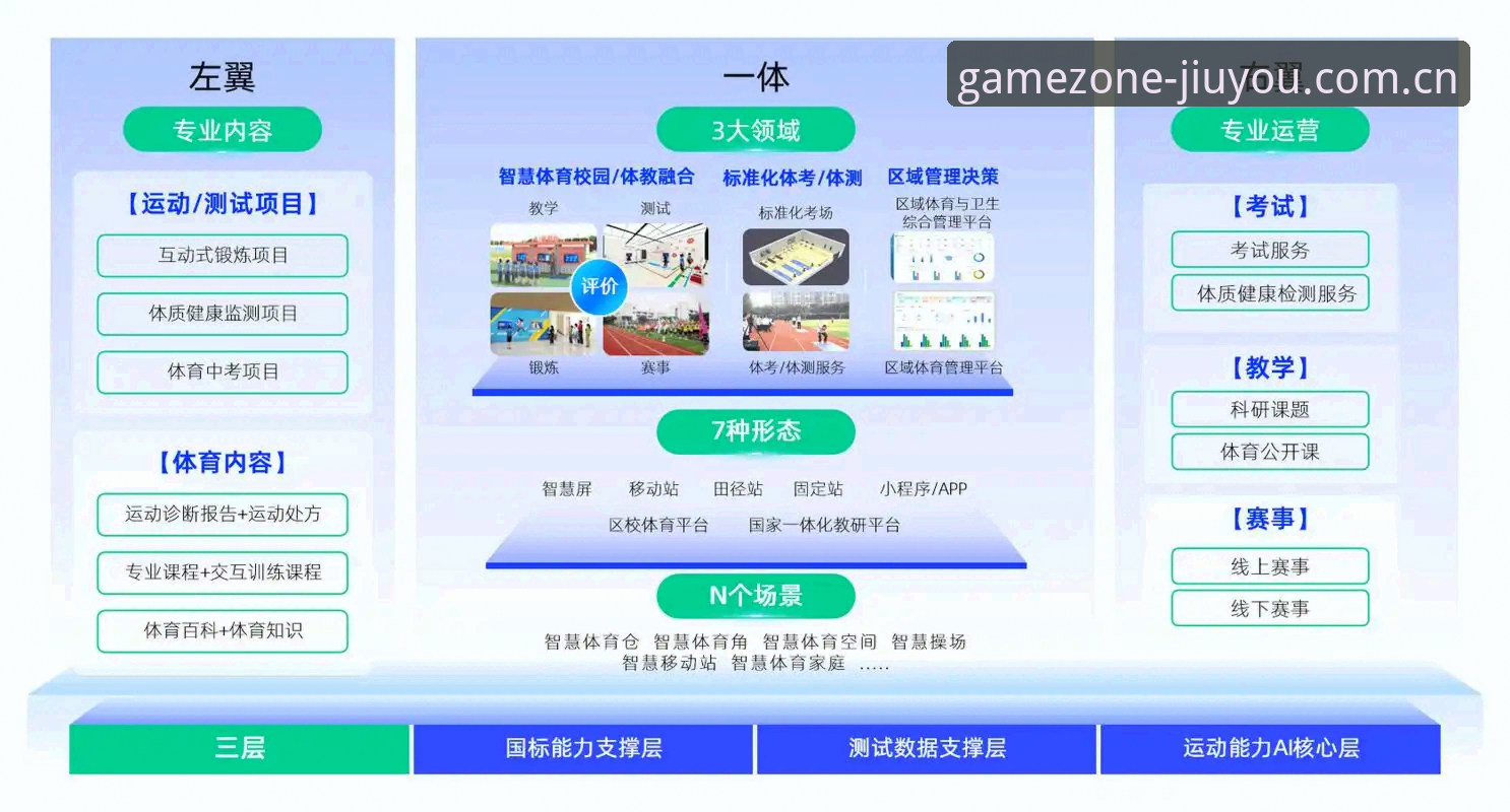 九游体育互动体验 揭秘九游体育互动体验:2026新版安装背后的创新突破
