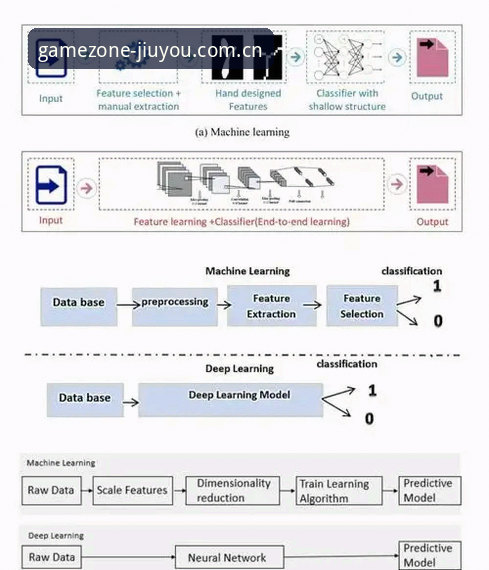 九游体育互动体验使用技巧全面解析：从安装到深度应用的完整指南